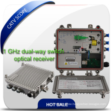 Indoor FTTH Optic Node